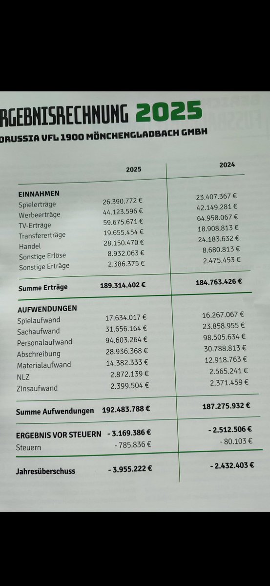 Drogba 🐎 tweet media