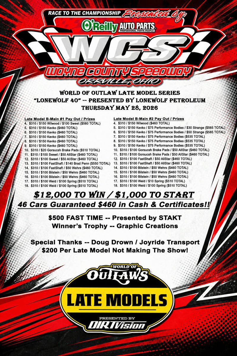 World of Outlaws Late Models tweet media