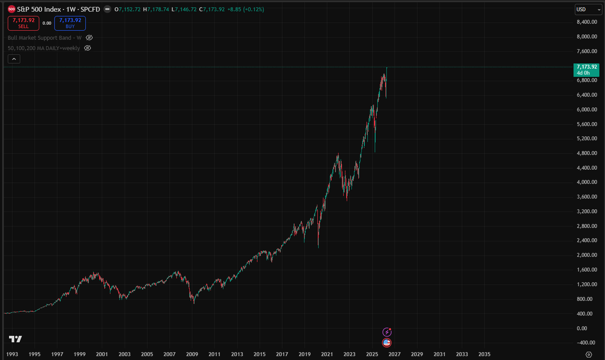 ryandcrypto tweet media