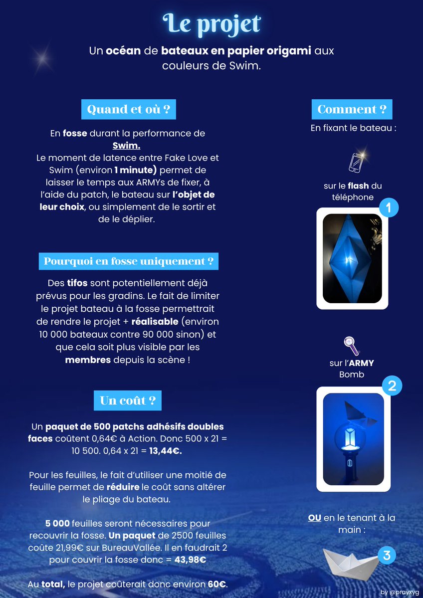 BTS Swim Project Paris tweet media