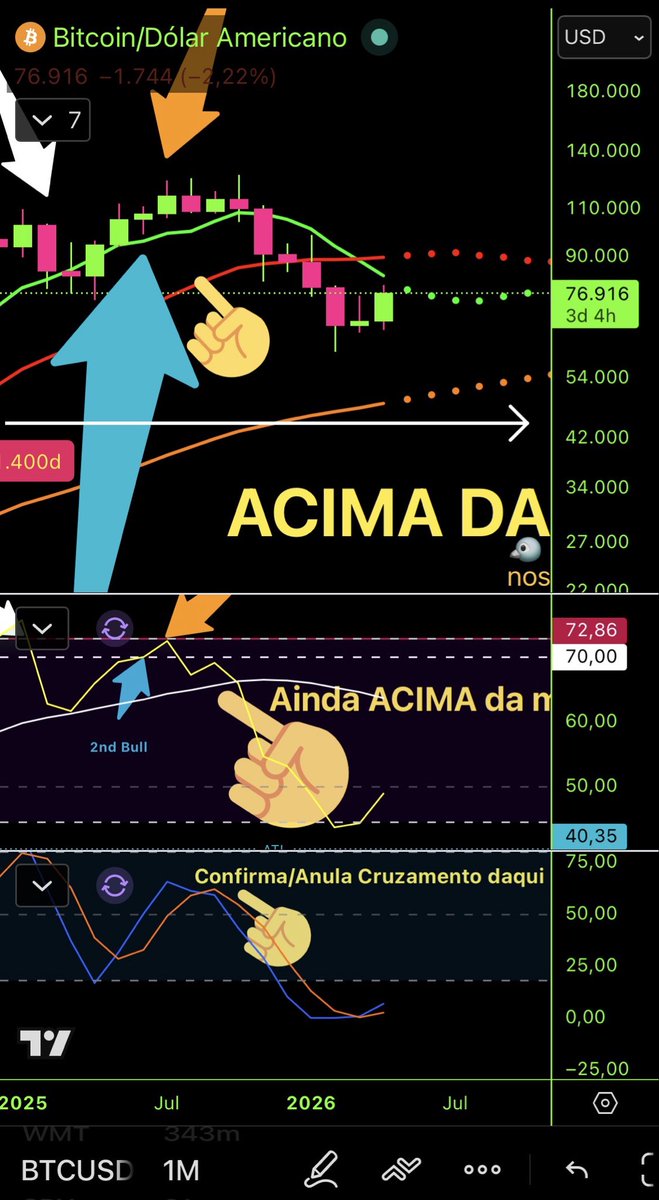 Razaboni 🥩🟠⚡️ tweet media
