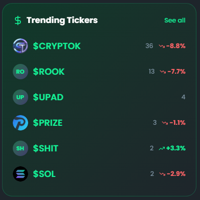 CrypTok tweet media