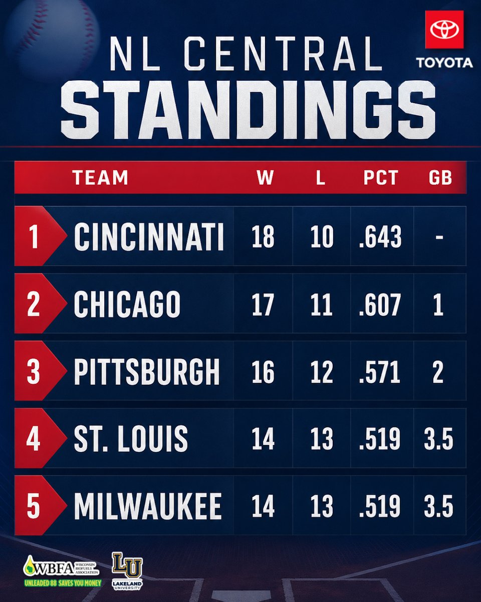 ESPN Milwaukee tweet media
