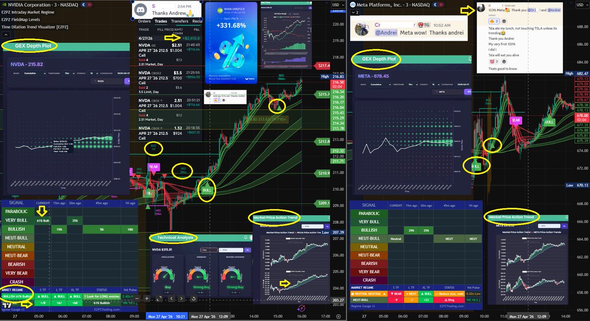 Andrei @ EZPZ Trading tweet media