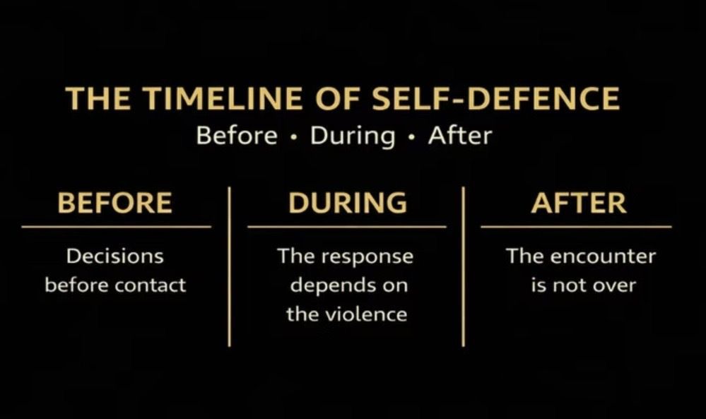 ymaadotcom's tweet image. GOOD NEWS:The Fight-First Model Is Broken by Randy King 
Highlights Include: Real Violence • Awareness • Avoidance • Read More: buff.ly/SAge9u4 
#selfdefence #martialarts #violence #awareness #situationalawareness #avoidance #deescalation #safety #protect #defend