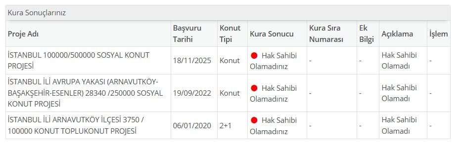 3/3 yaptık kime çıkıyor bu toki amk