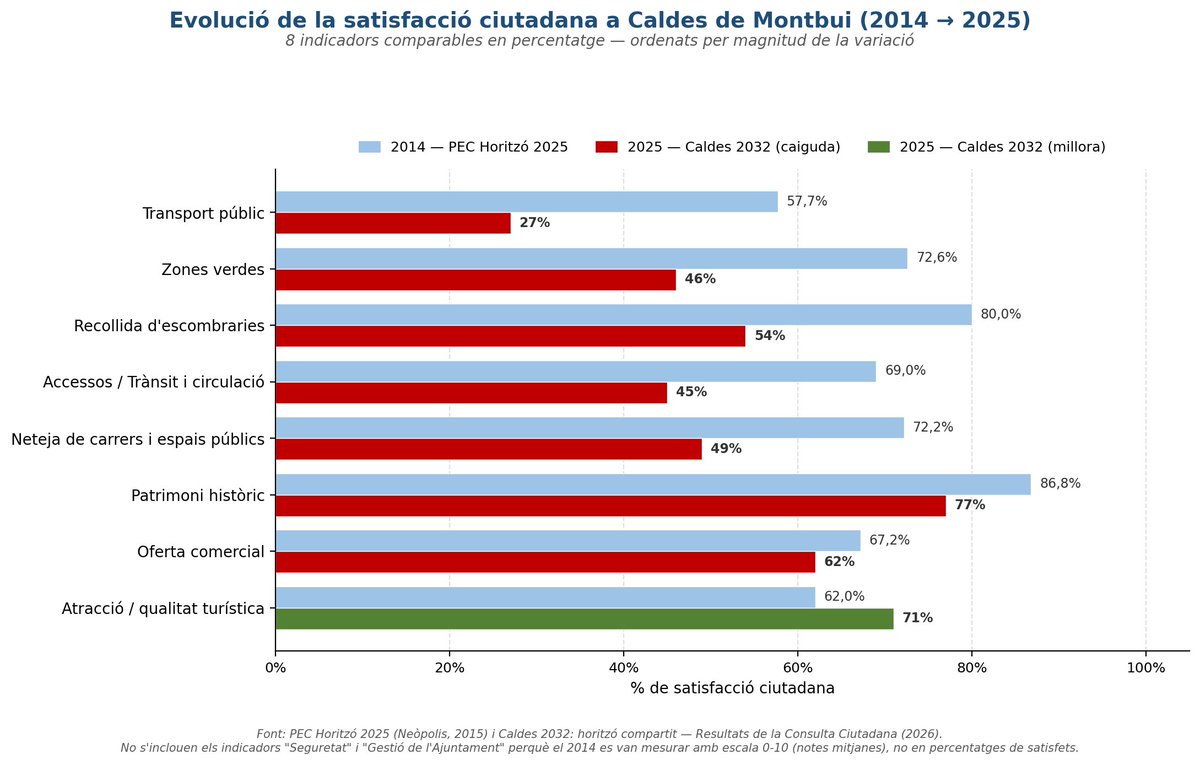 Javier Garcia tweet media