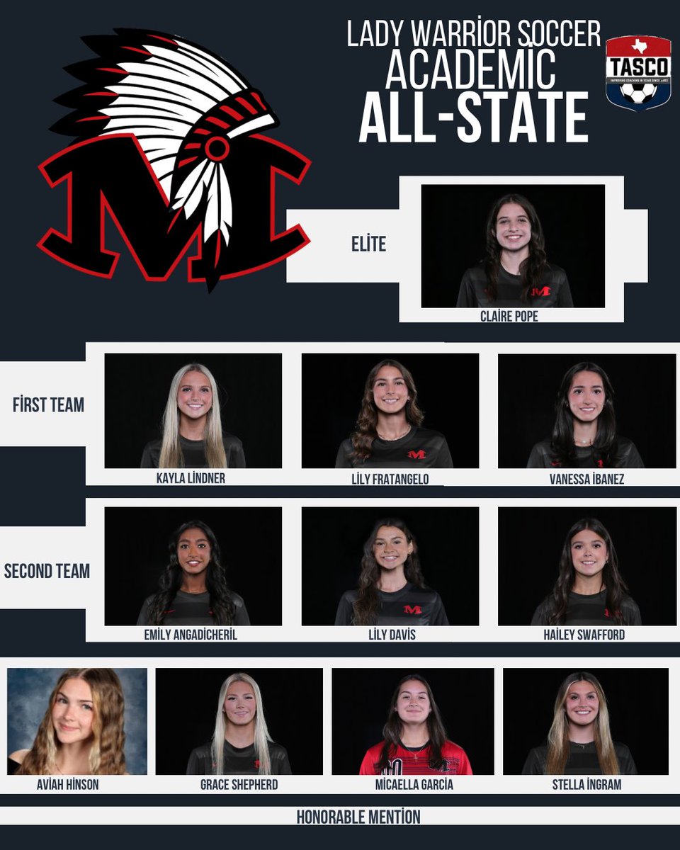 Martin Lady Soccer tweet media
