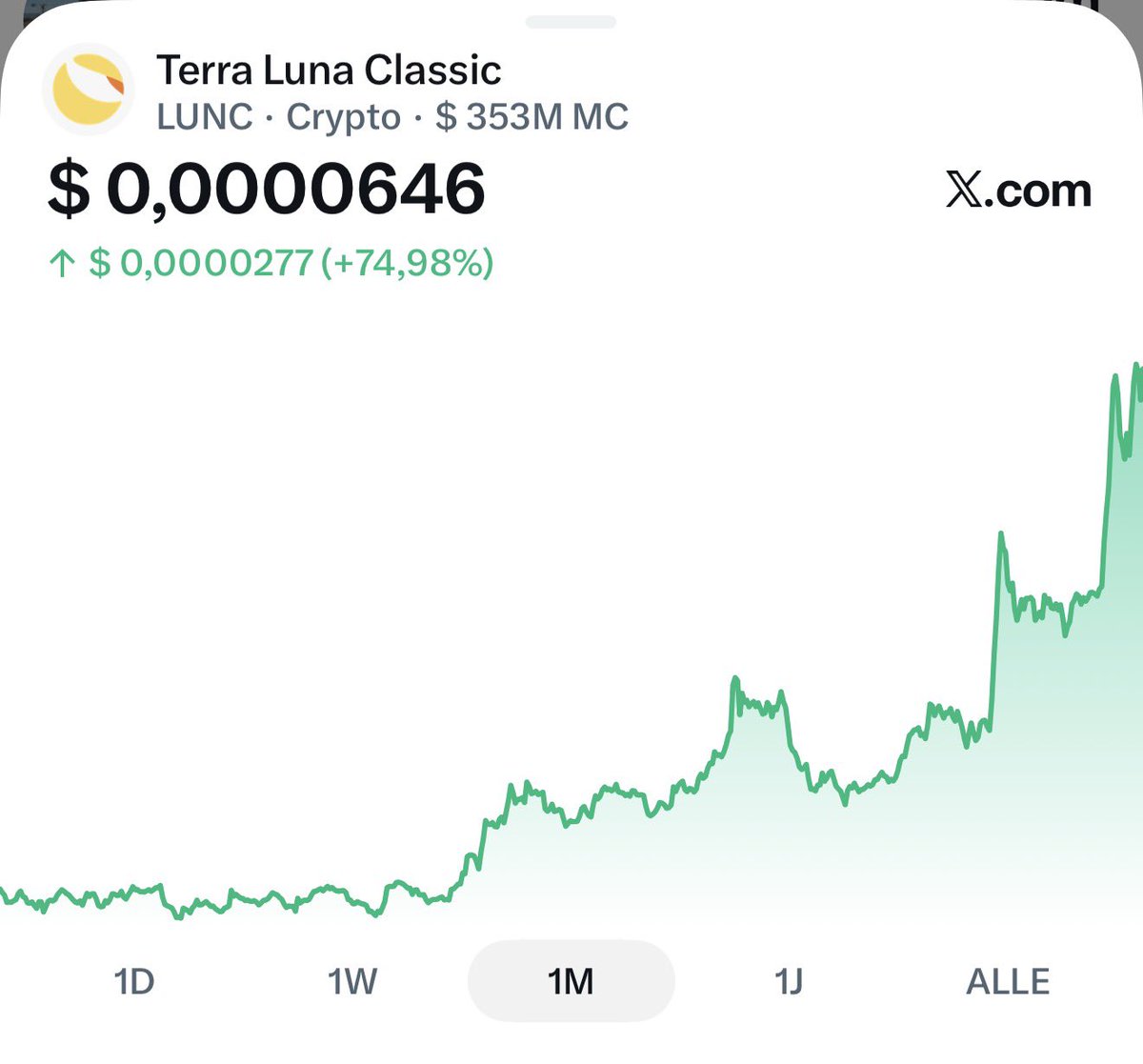 Z3r0w 🔶 Traders tweet media