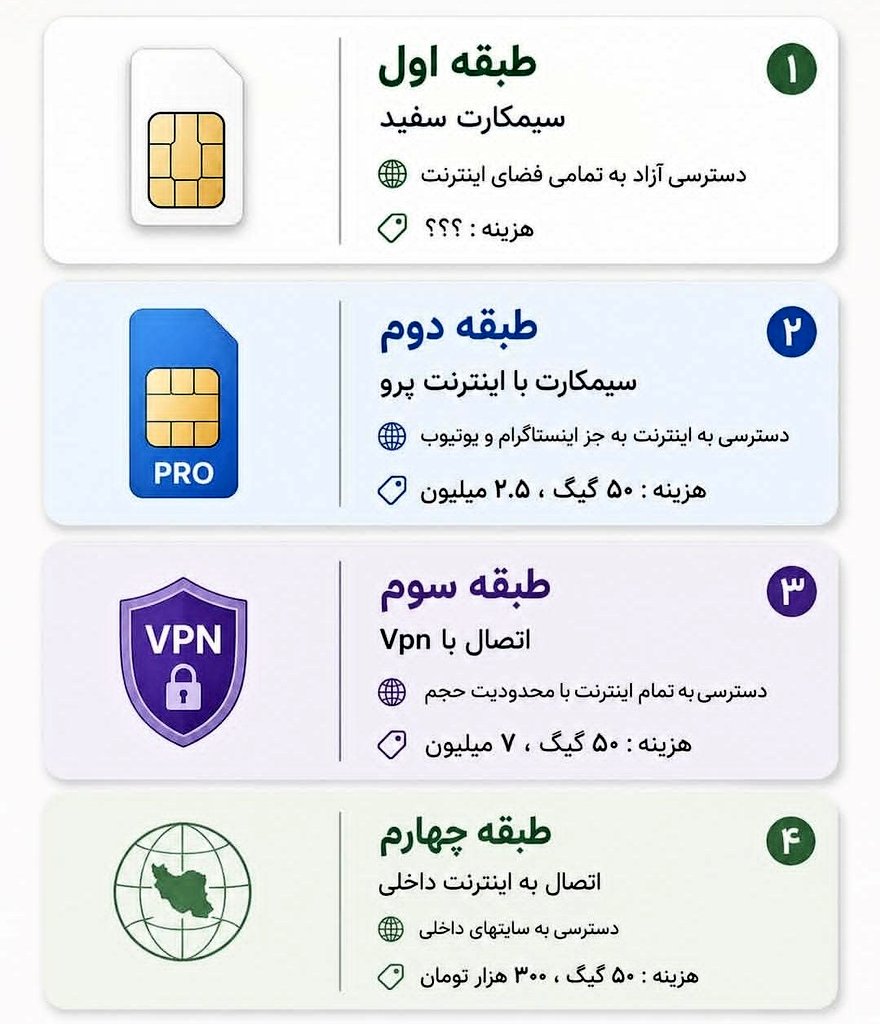 هاتف صالحی tweet media