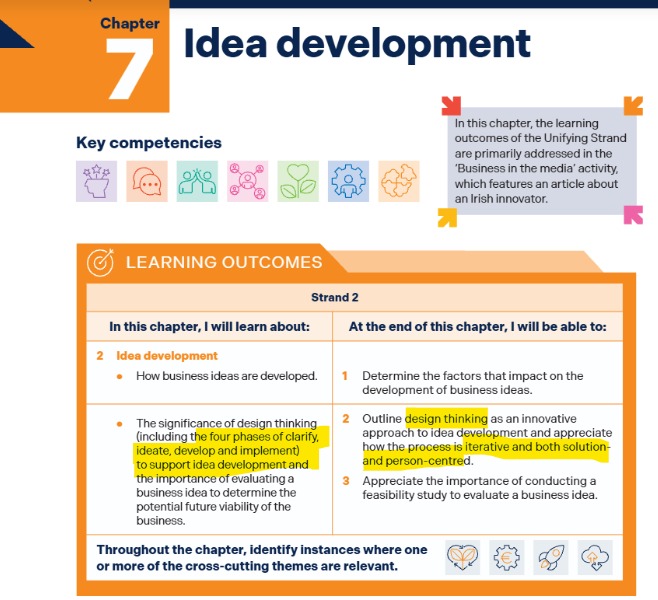 LcBizconomics's tweet image. #LCBusiness #LCW #DesignThinking

Design thinking features in the new LC BUSINESS Specification and also in the new LCW Specification.

The 4 phases are CLARIFY, IDEATE, DEVELOP and IMPLEMENT - see screenshot of the table of learning from Ch.7 of Business Alive.

It is closely