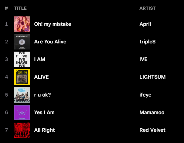enso 🎧 #chuudtwt tweet media