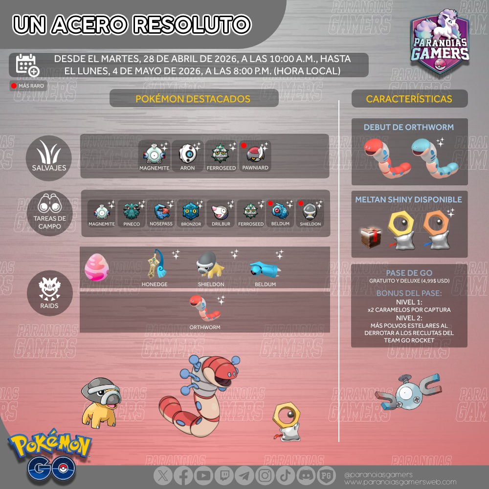 ParanoiasGamers's tweet image. TEAM PARANOICO!
Empieza en Oceanía (el martes, a las 10:00 a.m., hora local) el evento Un acero resoluto, con el debut de Orthworm y una inmintente Toma de control del Team GO Rocket. ¡Disfrutadlo!

#pokemongo