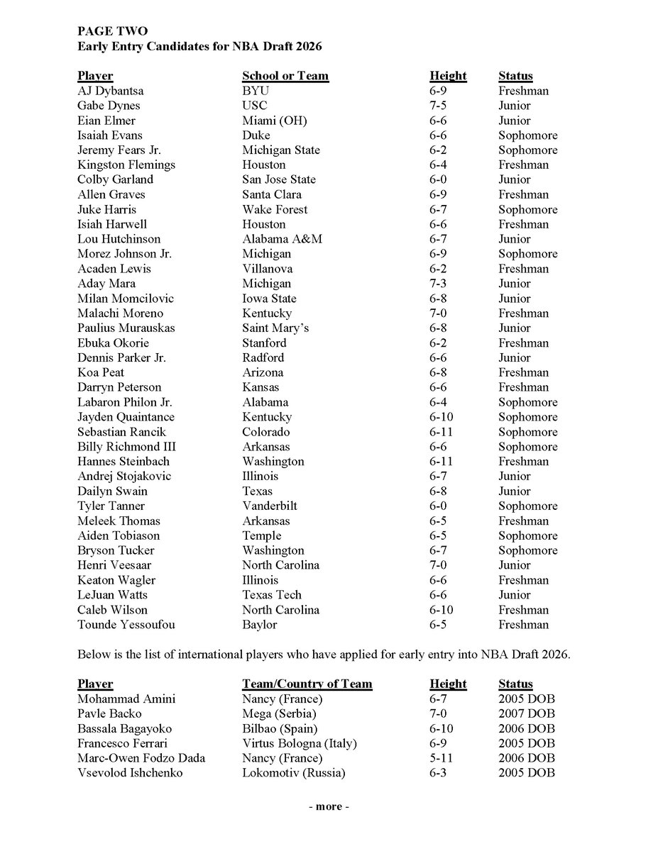 NBA Communications tweet media