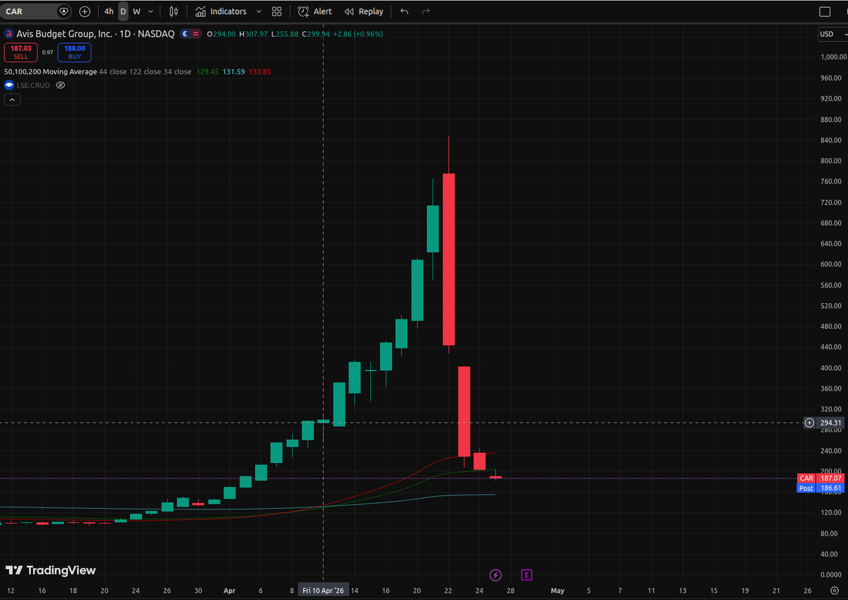 RationalTrades tweet media