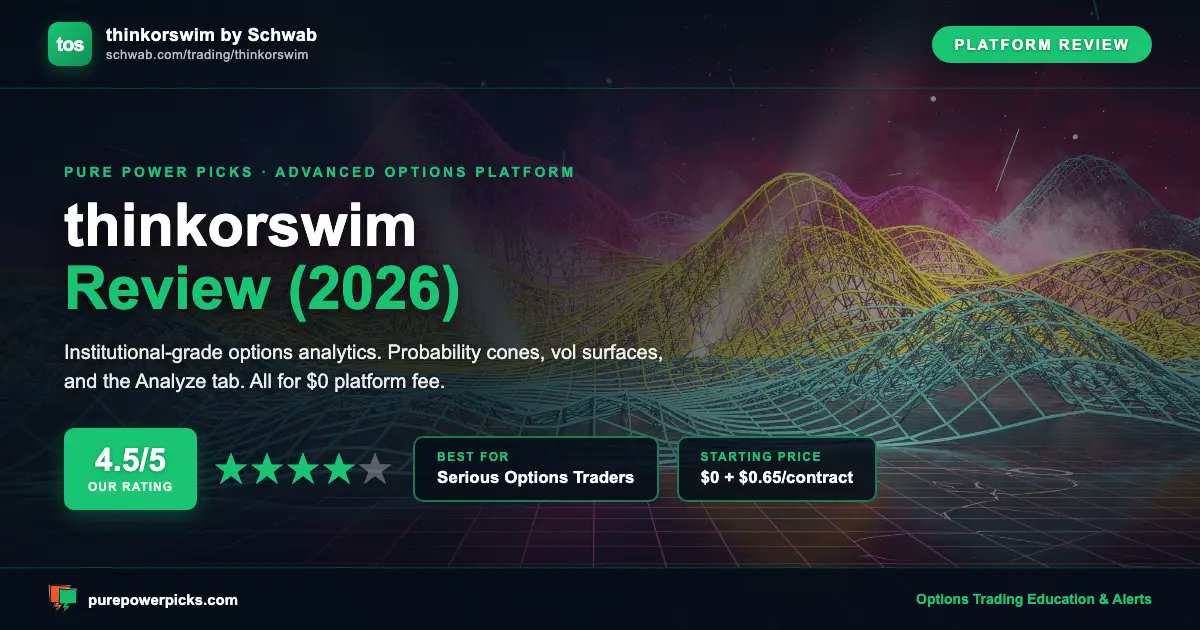 PurePowerPicks's tweet image. thinkorswim by Schwab: 4.5/5 ⭐

Perfect scores for Features (10/10) and Pricing (10/10). Still the gold standard for serious options traders — if you can climb the learning curve.
purepowerpicks.com/thinkorswim-re…
#OptionsTrading #thinkorswim #TradingTools