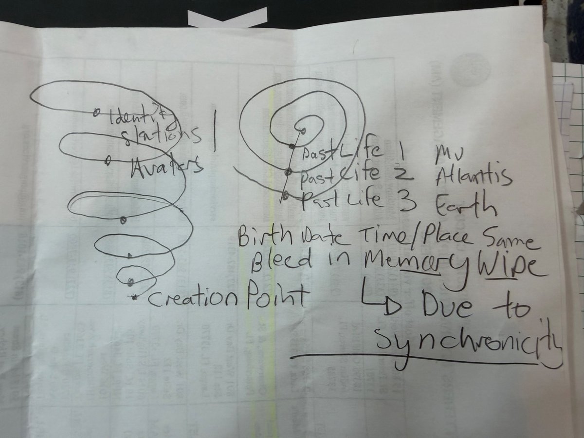 DontHatethe138 tweet media