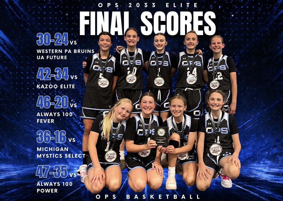 OPS Basketball tweet media