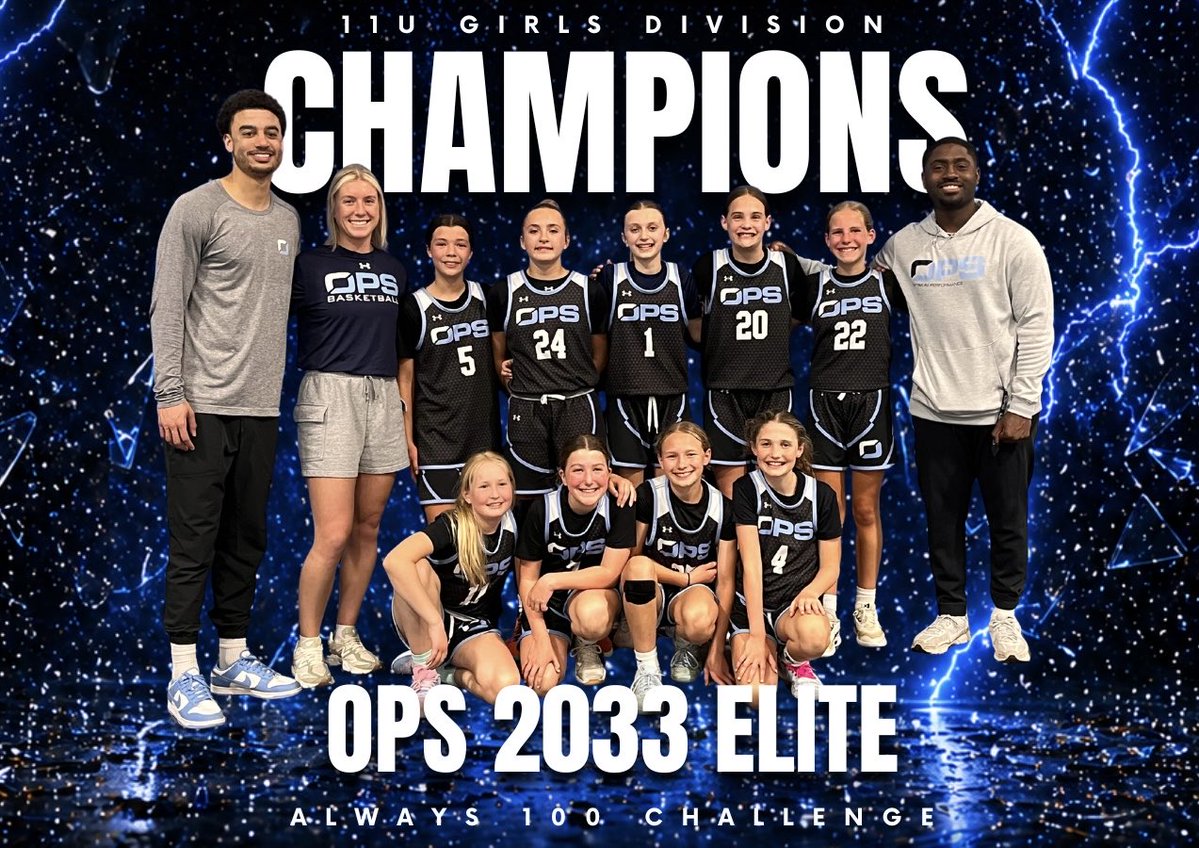 OPS Basketball tweet media