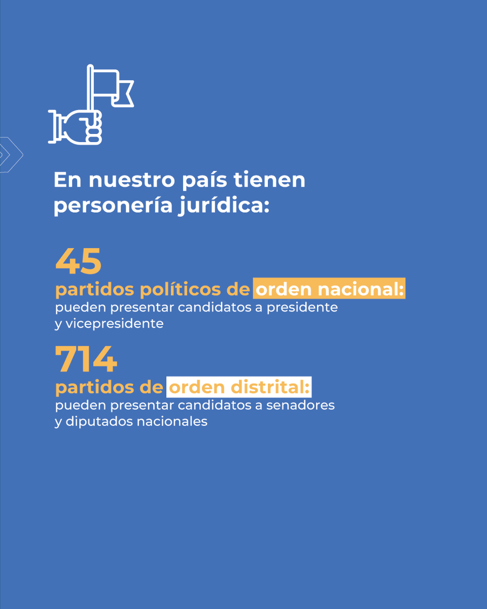 InfoDINE's tweet photo. 🗳️ Analizamos la Ley de Reforma Electoral Integral. Hoy: especial Partidos Políticos.

La reforma propone actualizar las condiciones necesarias para constituir y mantener la personería jurídico-política de los partidos nacionales y de distrito. https://t.co/ig6tcQN512