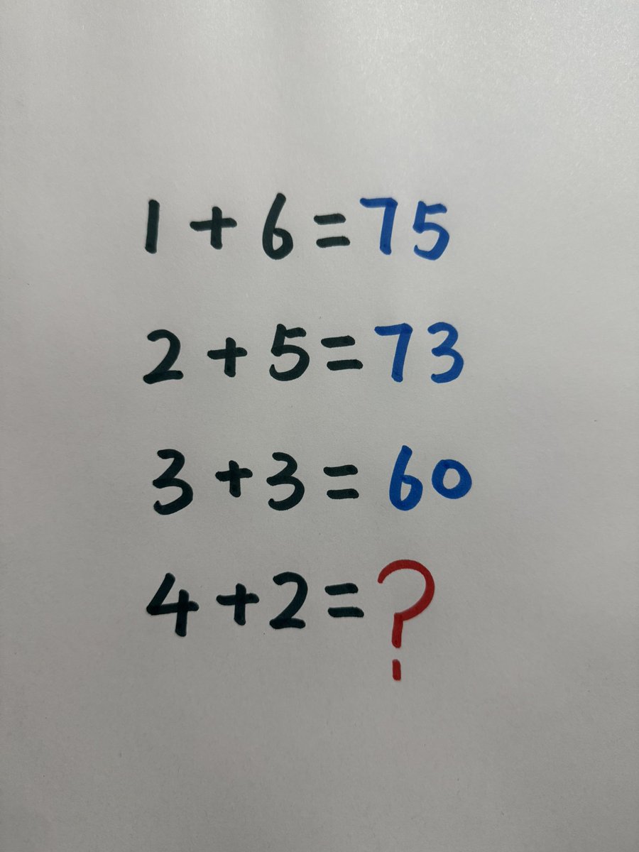 Math Puzzle tweet media