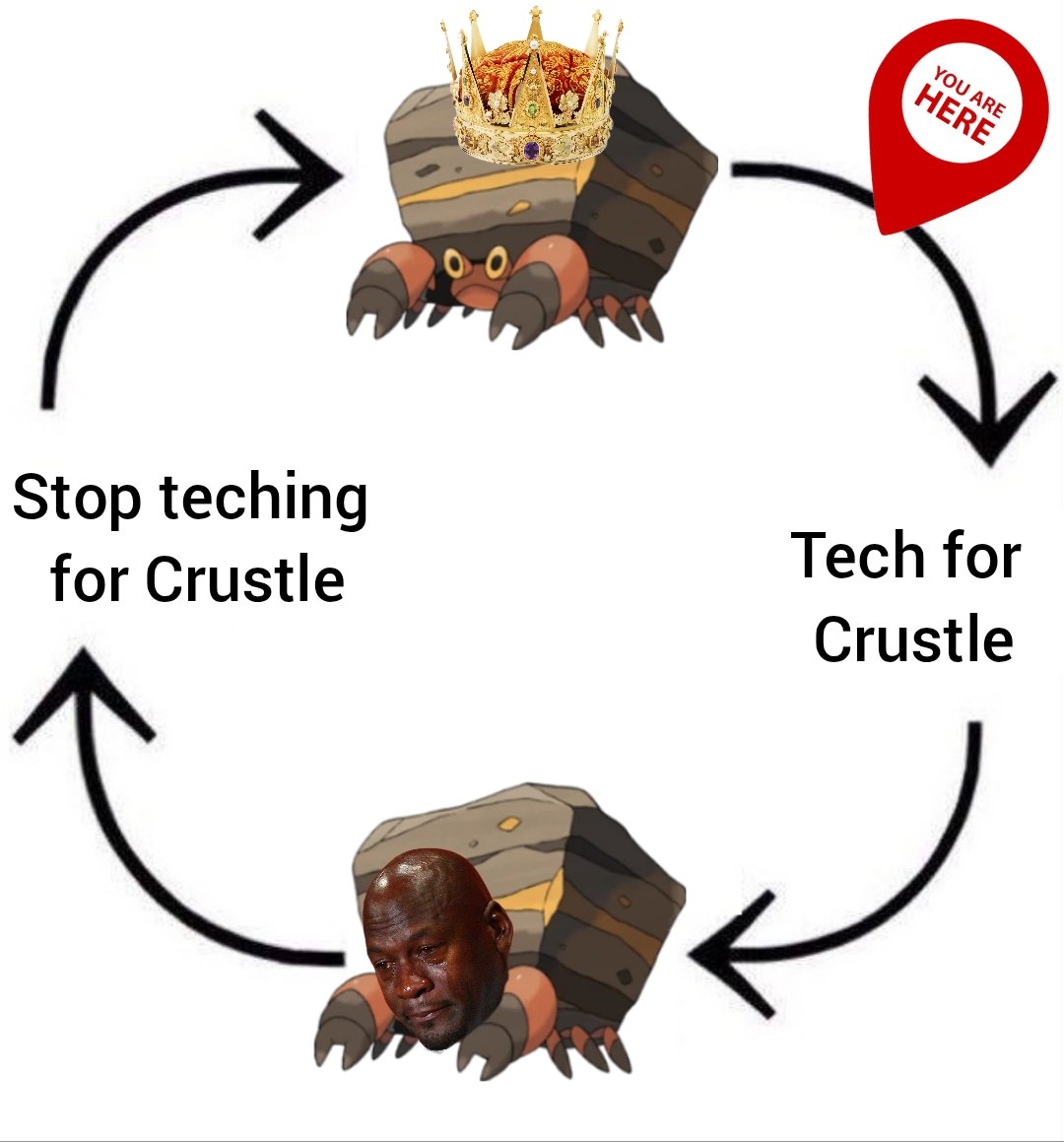 tall_alan's tweet photo. The circle of life. https://t.co/sKNLtRtOhi