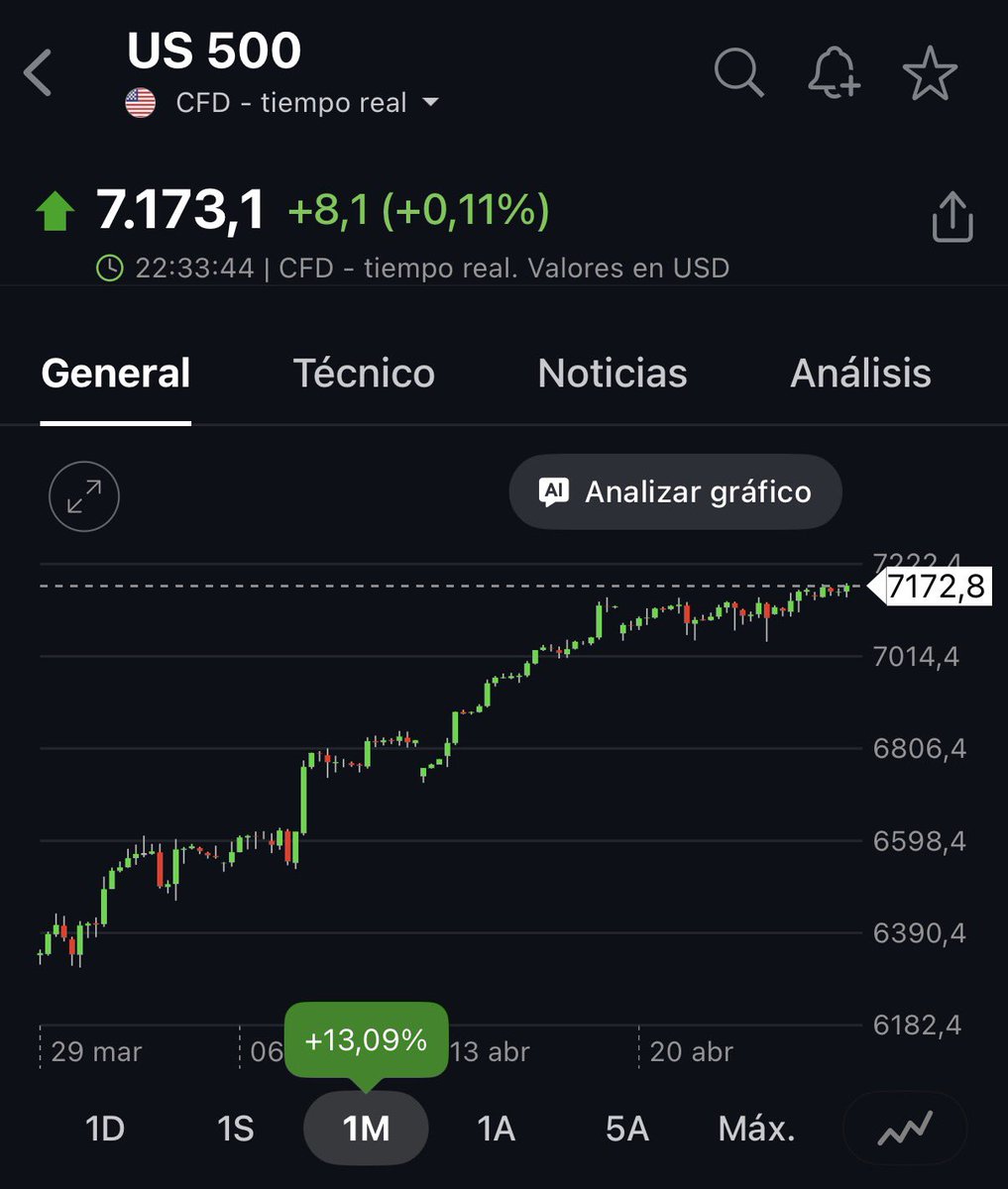 Gustavo Martínez tweet media