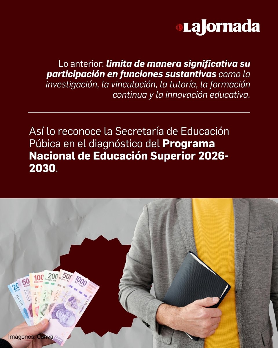 La Jornada tweet media