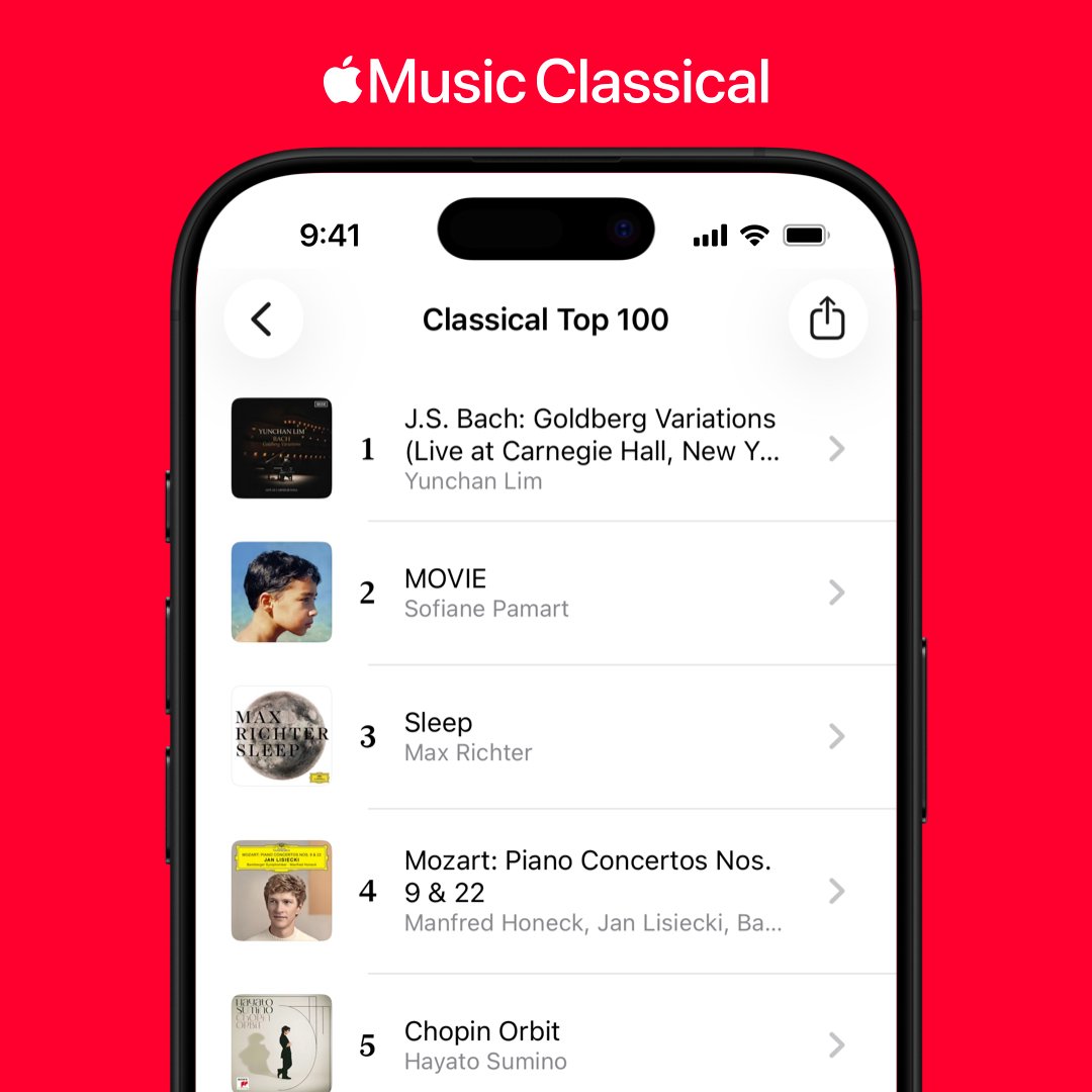 Apple Music Classical tweet media