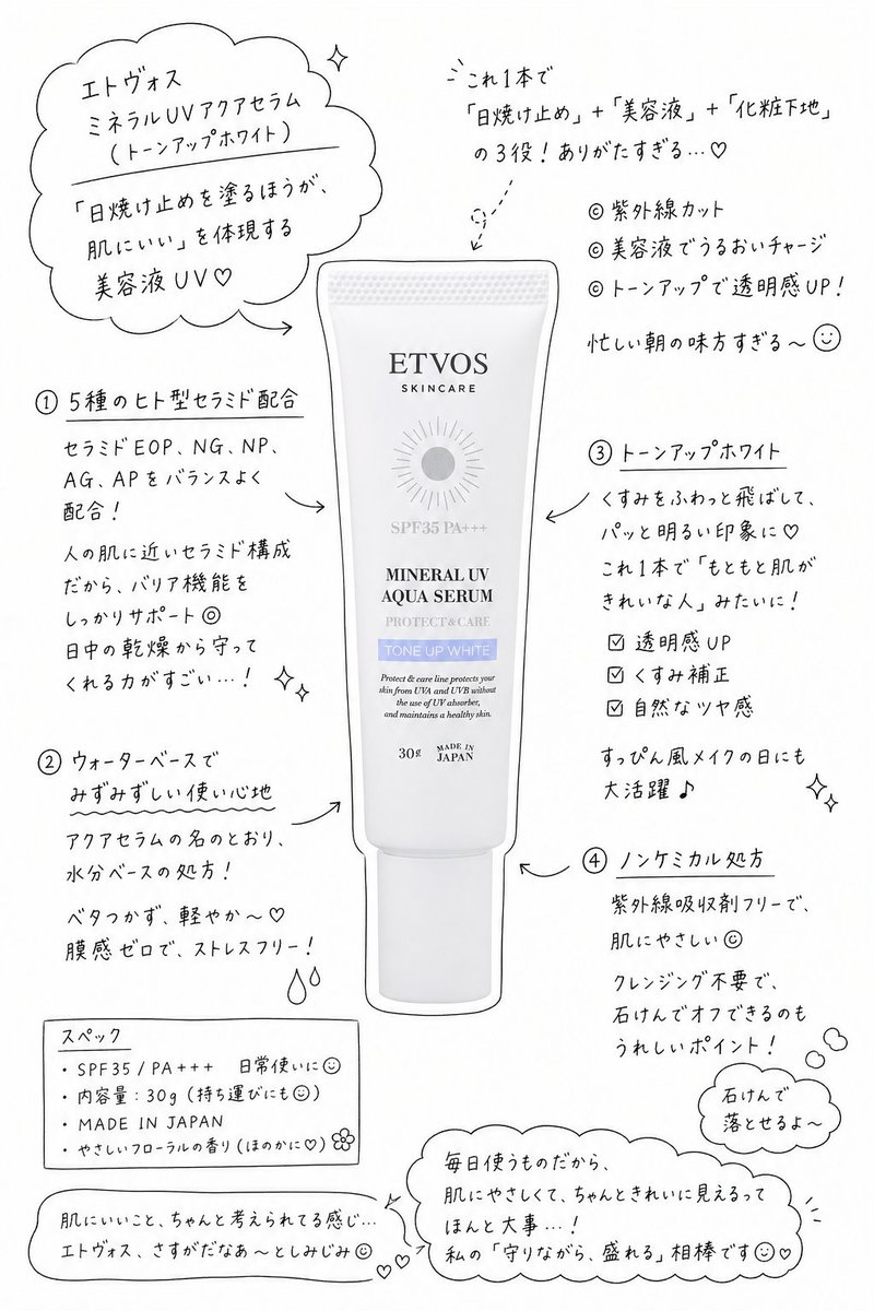 lun_biyou's tweet photo. 敏感肌の救世主。セラミドUVが優秀すぎて正直もう戻れない...夕方の潤いレベチで感動。
バズってるやつまとめた↓
https://t.co/iCbMymLDBg https://t.co/ymkxFoxgYP