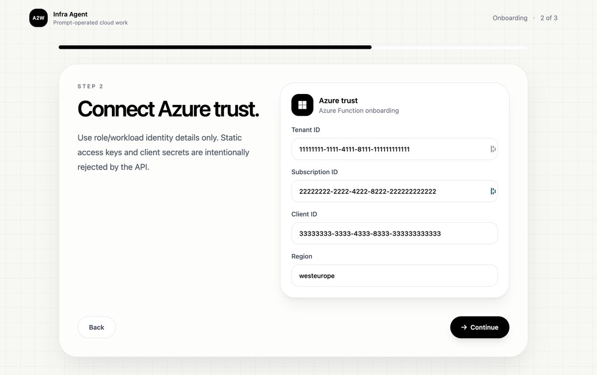 Denislav Gavrilov tweet media