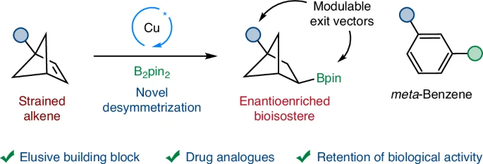 Boron-Chem-Research tweet media