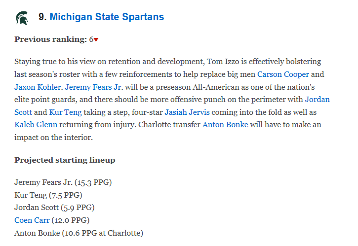 Spartans Sports Coverage tweet media