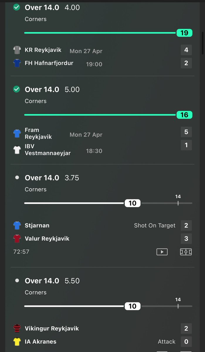 Corner City Tips tweet media