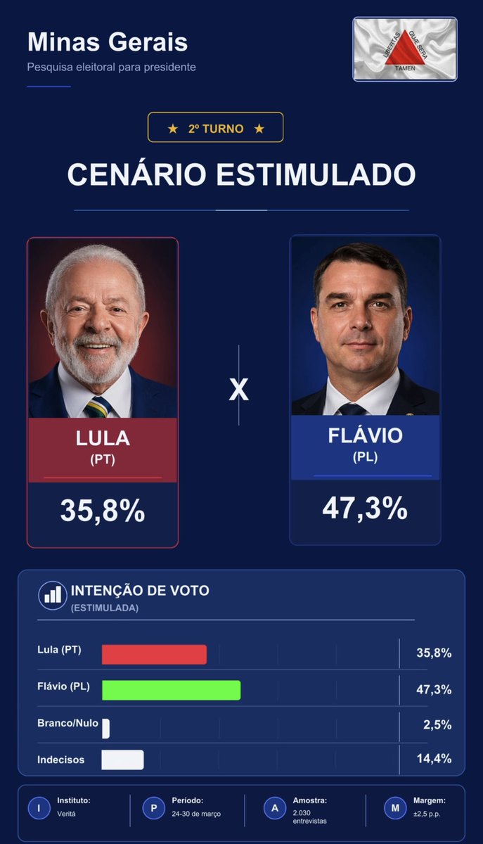 Junior Japa tweet media