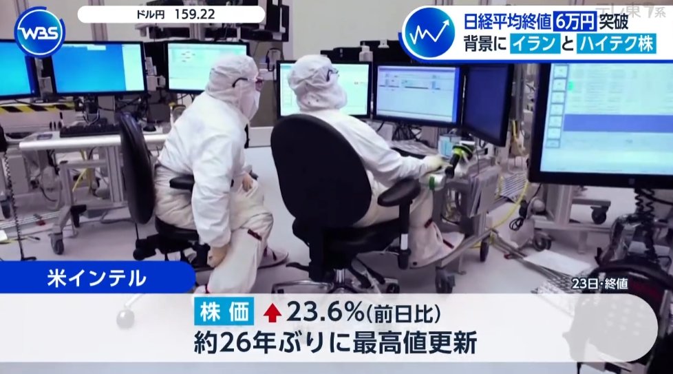 life_fund's tweet image. 去年の秋に買った米国インテル株。
半年で約2.5倍になっています。あざす！！！！

#Intel