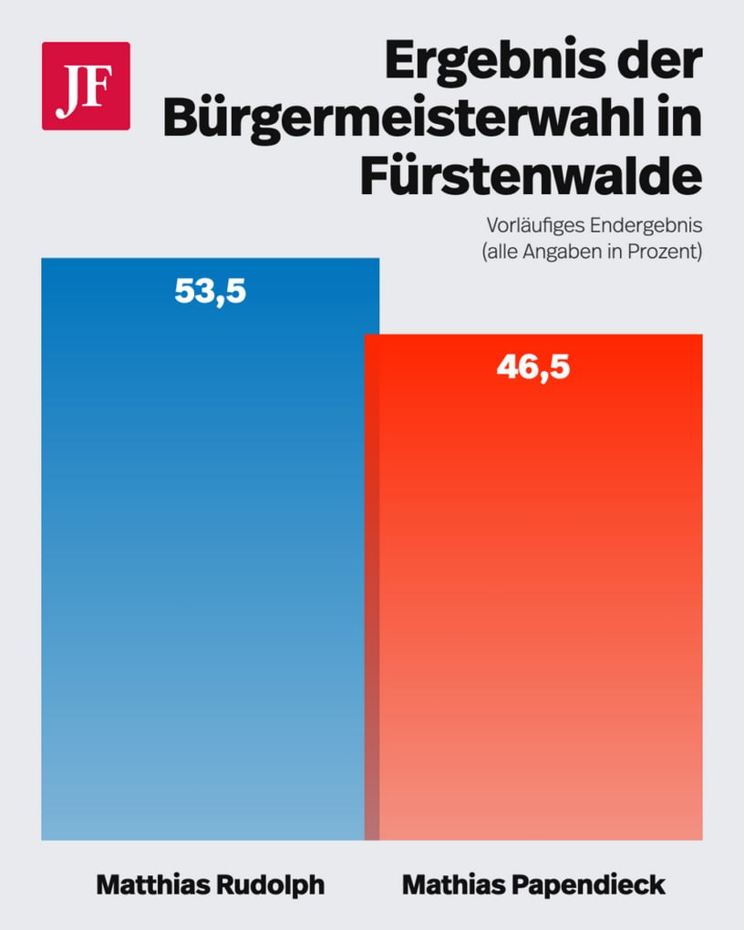 aisrael bin Jude tweet media