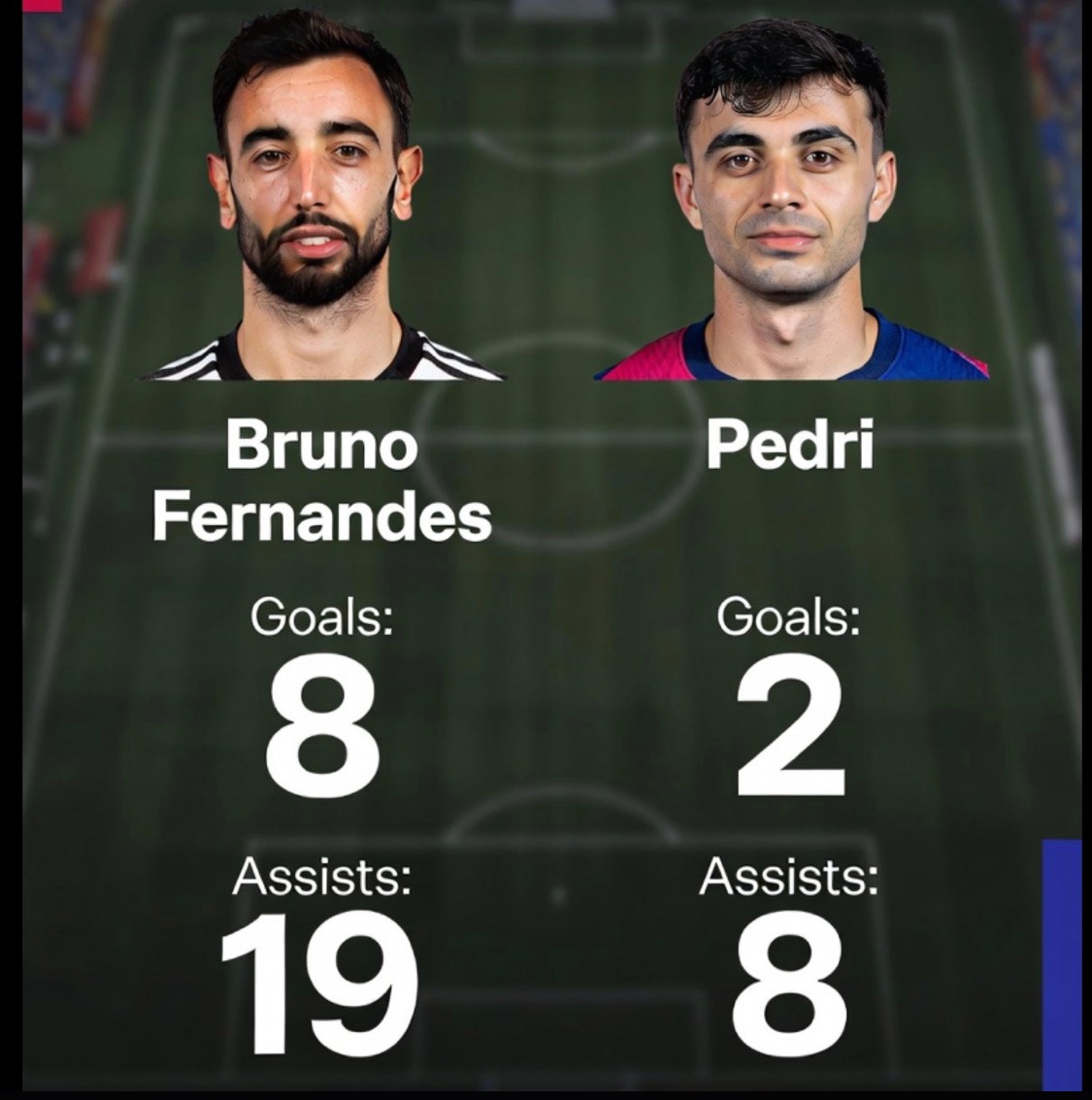 ᴘ-ᴘʟᴜɢ 🇳🇬 🇬🇧 tweet media