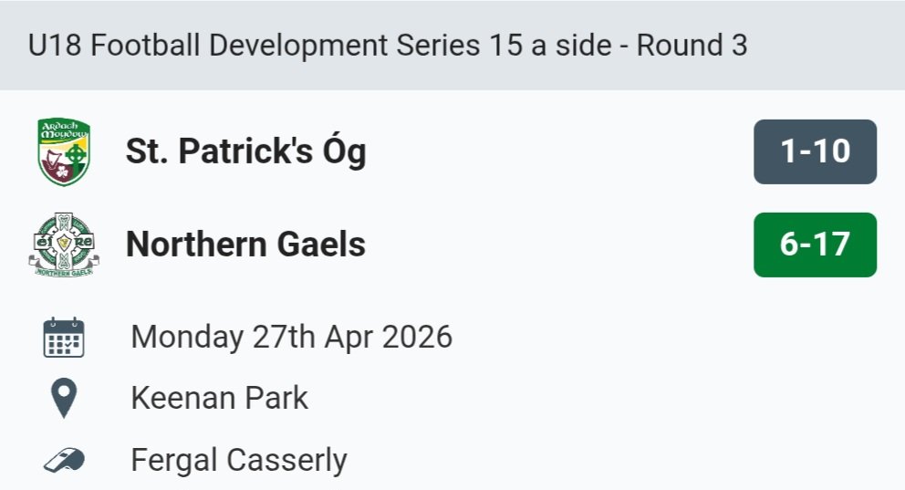 Northern Gaels GFC tweet media