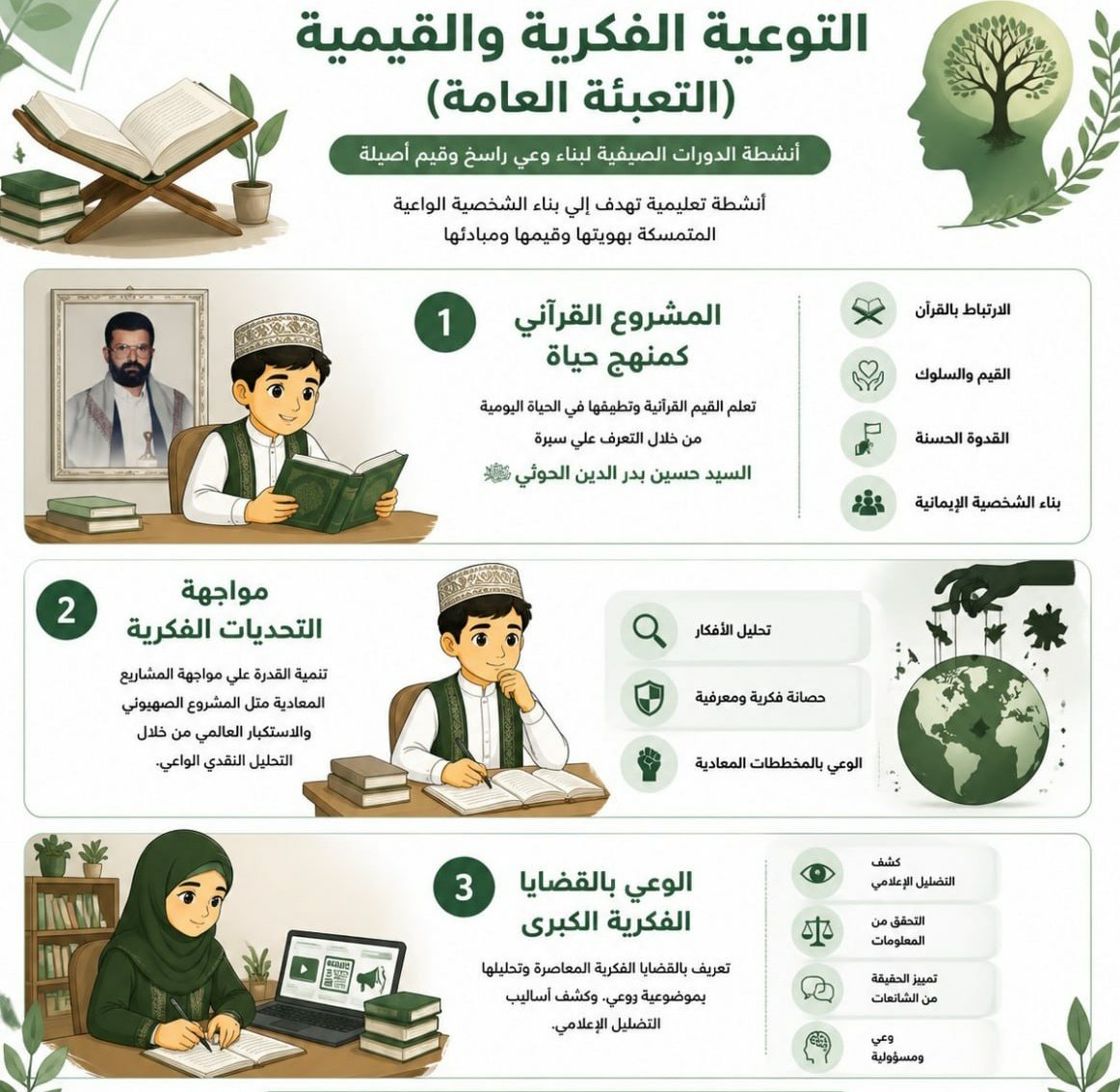 yh17139203's tweet photo. هناك صراع ثقافي وفكري مع أعداء الأمة حول المناهج والهوية، وهو ما يجعل البرامج التربوية الصيفية أكثر أهمية في تعزيز الانتماء لهوية أمتنا الإسلامية والثبات على قيمها.

#الوعي_القرآني
-اسهامك في النشر جزء من جهادك https://t.co/zh4EQOWJ33