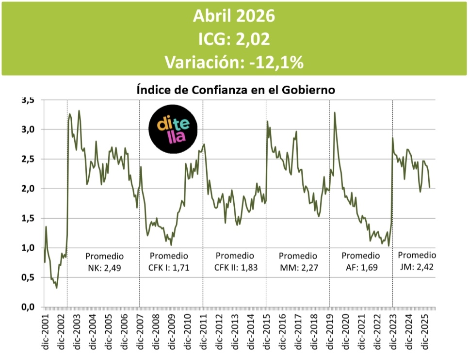 Osvaldo 'Beto' Mendeleiev tweet media