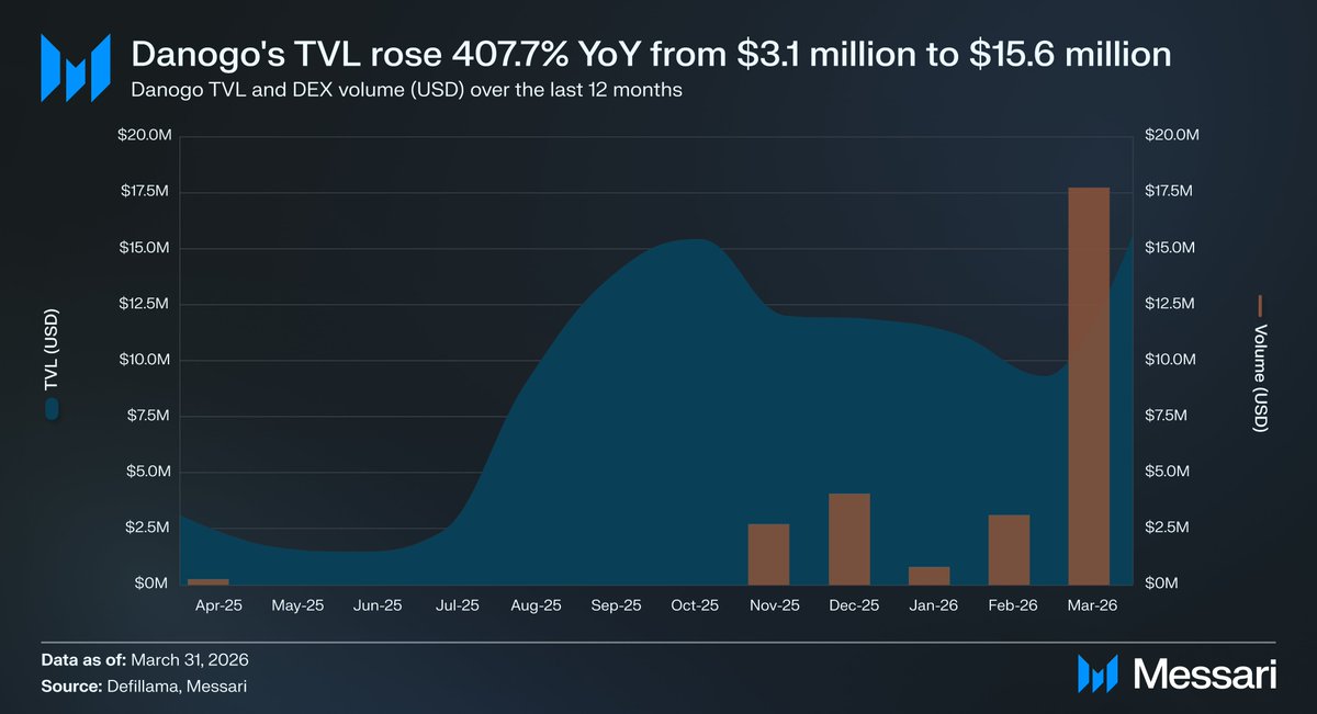 Jonnytoshi tweet media