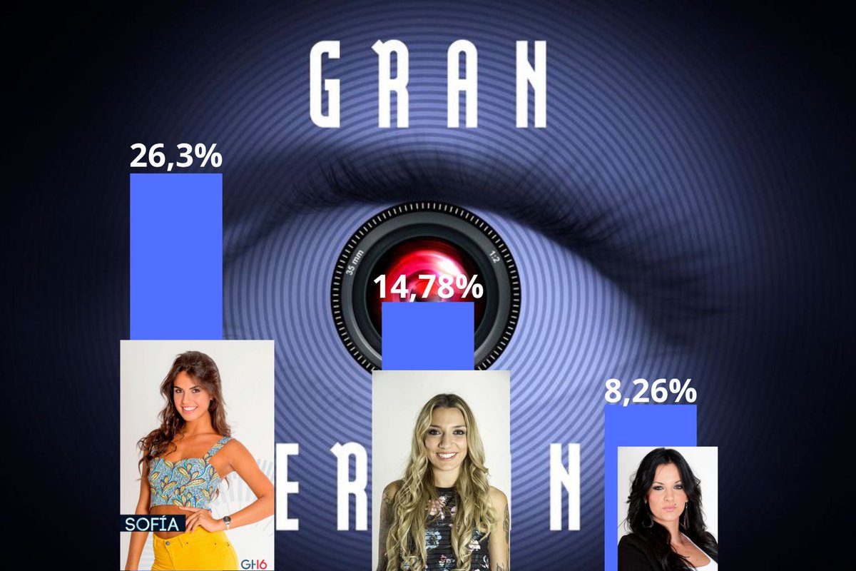 Confe de JuanFran tweet media