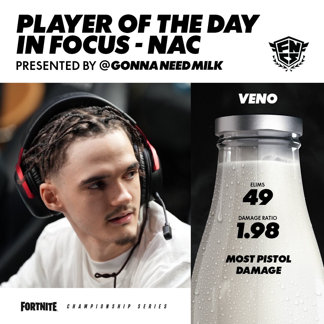 Fortnite Competitive tweet media