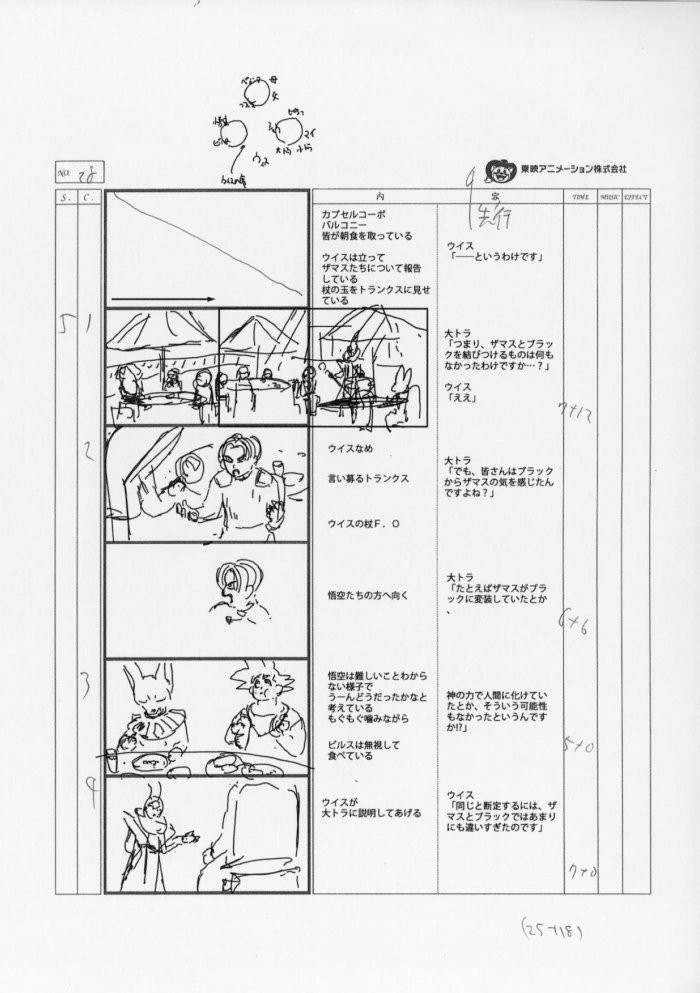 Taiku Furu tweet media