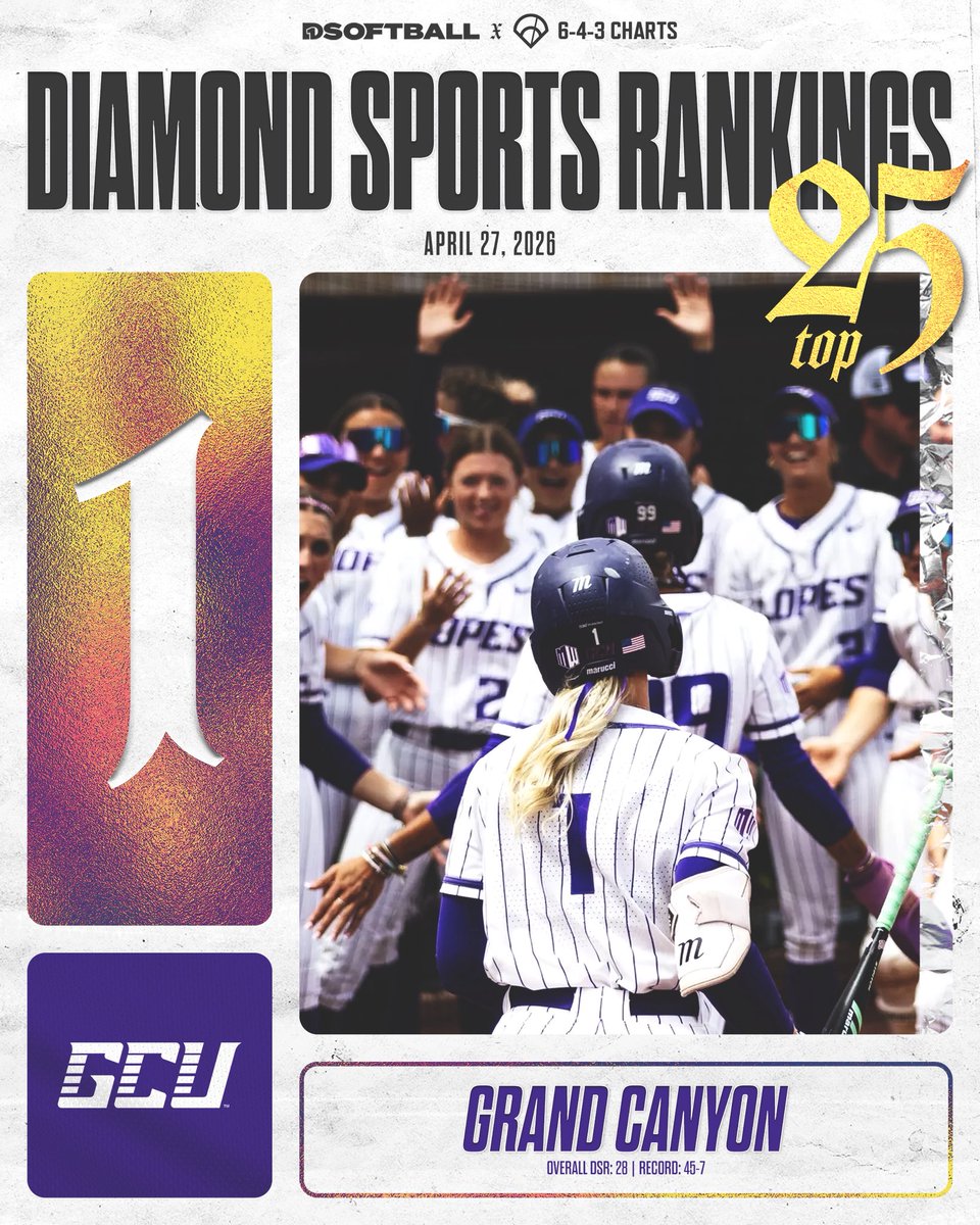 643 Charts tweet media