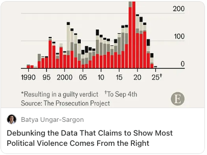 Batya Ungar-Sargon tweet media