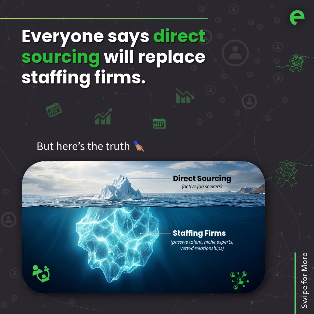 ExcelGens_Inc's tweet image. Everyone says it has to be one or the other. 👀 

Direct sourcing 🚦 vs staffing firms. 💯 
One of the biggest debates in workforce strategy right now. ⚖️🚀

WATCH THE FULL POST: linkedin.com/feed/update/ur…

#ExcelGens #Staffing
