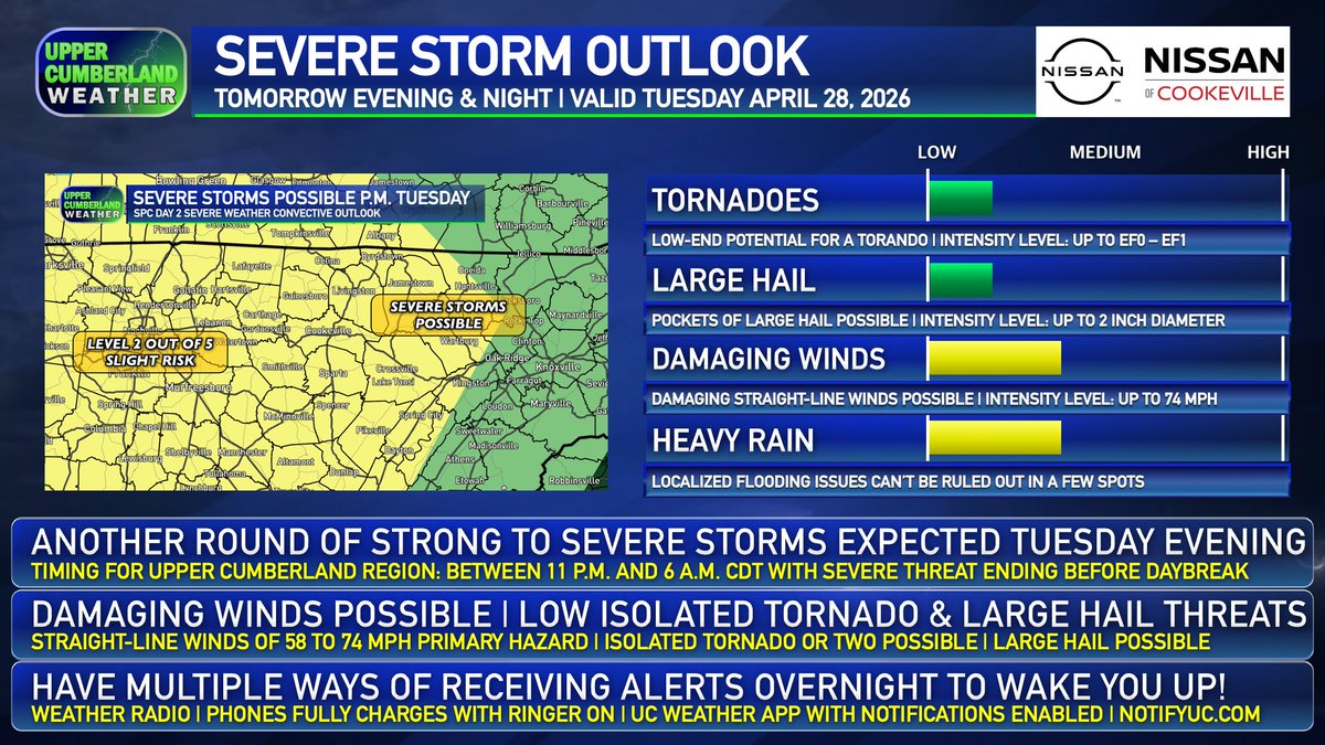 A PDS Tornado Watch was issued a short while ago for all of West ...
