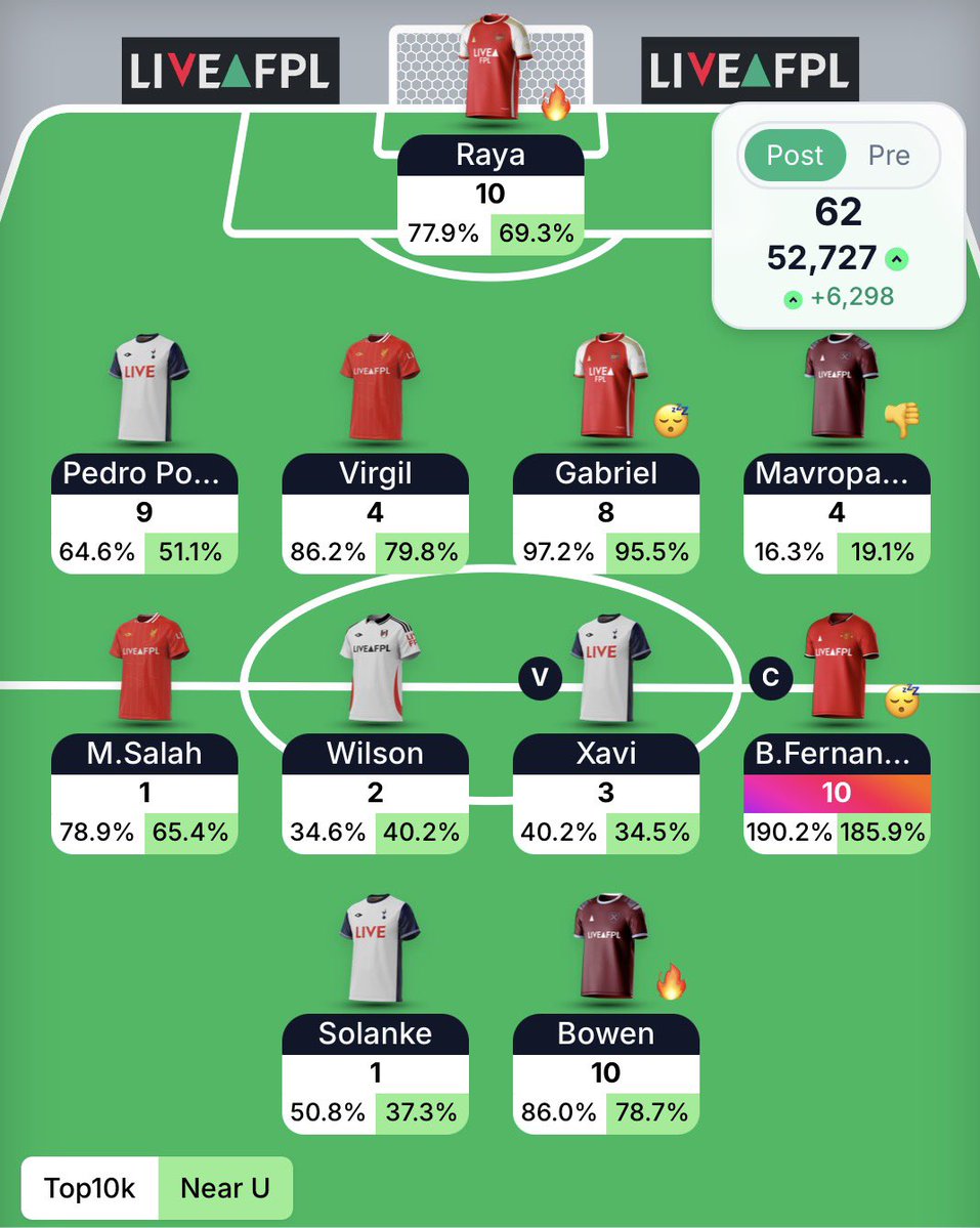 FPL Plant 🪴 tweet media
